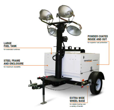MLT5080 with vertical mast